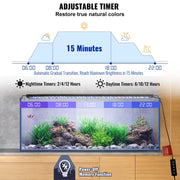 Aquarium Light 26W Full Spectrum Aquarium LED Lights for 36"-42" Fish Tank V952-SSSSZXD3642YE3XKLV3