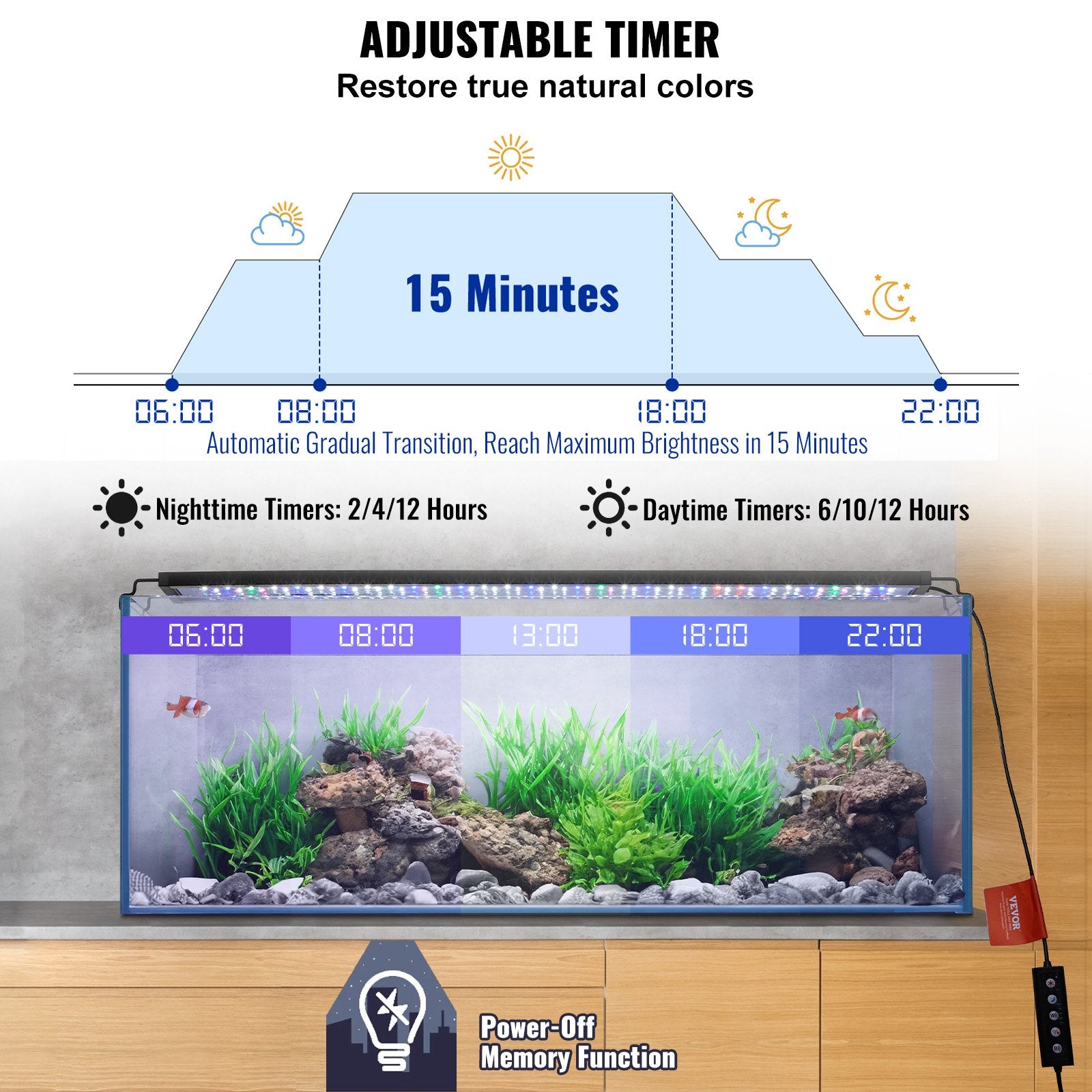 Aquarium Light 26W Full Spectrum Aquarium LED Lights for 36"-42" Fish Tank V952-SSSSZXD3642YE3XKLV3