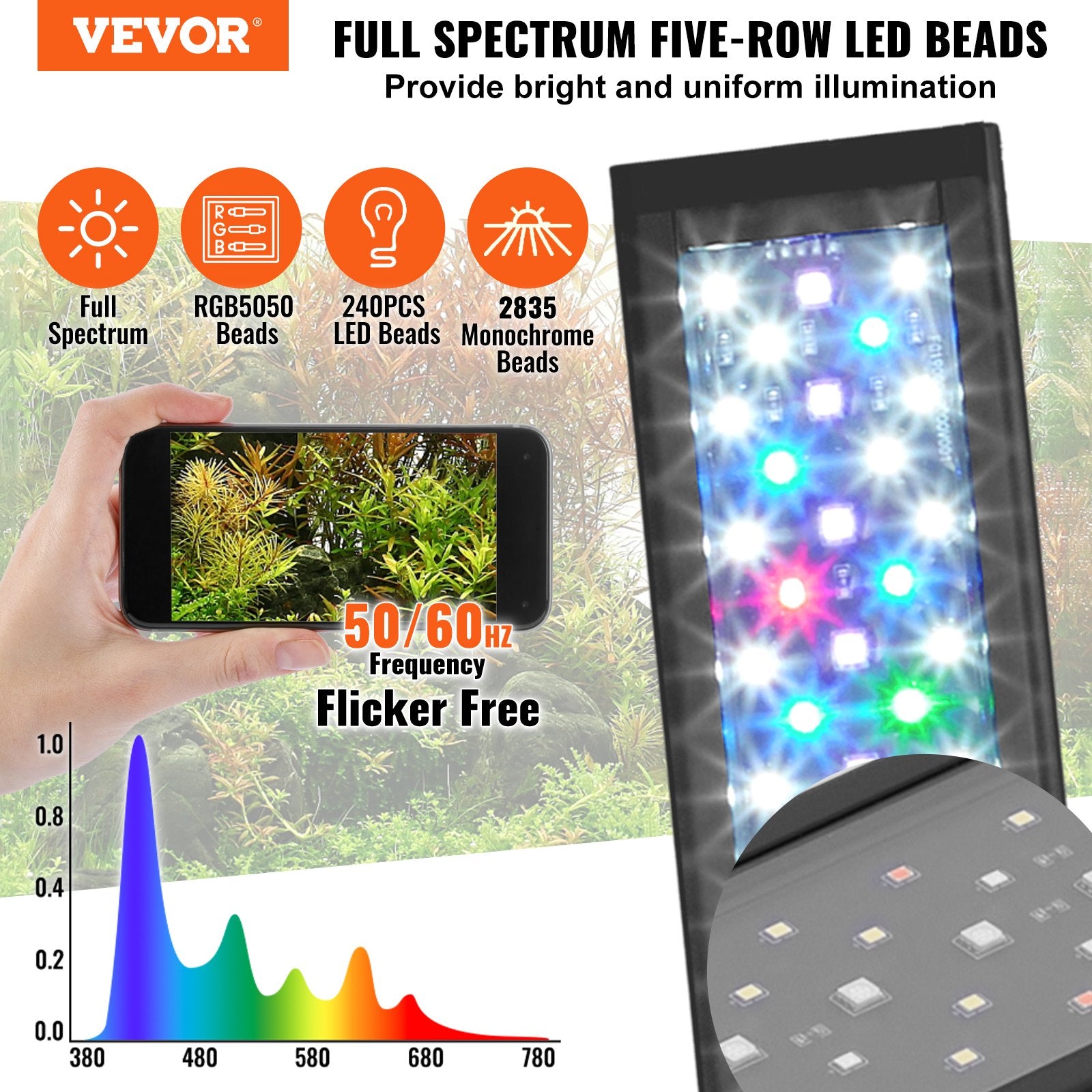 Aquarium Light, 48W Full Spectrum Fish Tank Light with 24/7 Natural Mode, Adjustable Timer & 5-Level V952-SSSSZXD4854Y78EVGV3