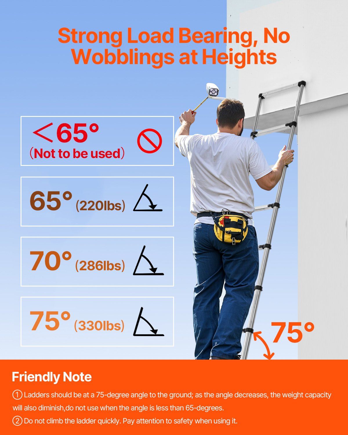 Telescoping Ladder, 2540mm Stainless Steel Lightweight Extension Ladder, Multi-Button Retraction Collapsible V952-SSTTNLSLK85F88IXYV0