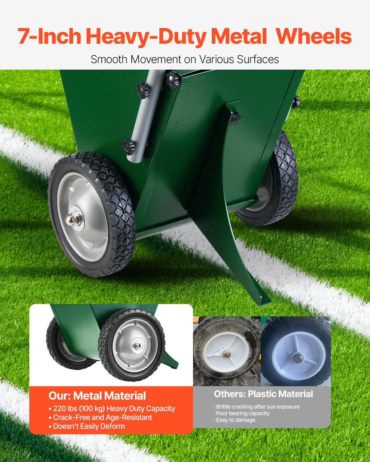 Dry Line Marker 2-Wheel 50 or 100 mm Lines Heavy Duty Steel Chalker 11.3kg V952-STHXJPFS2L253UB7PV0
