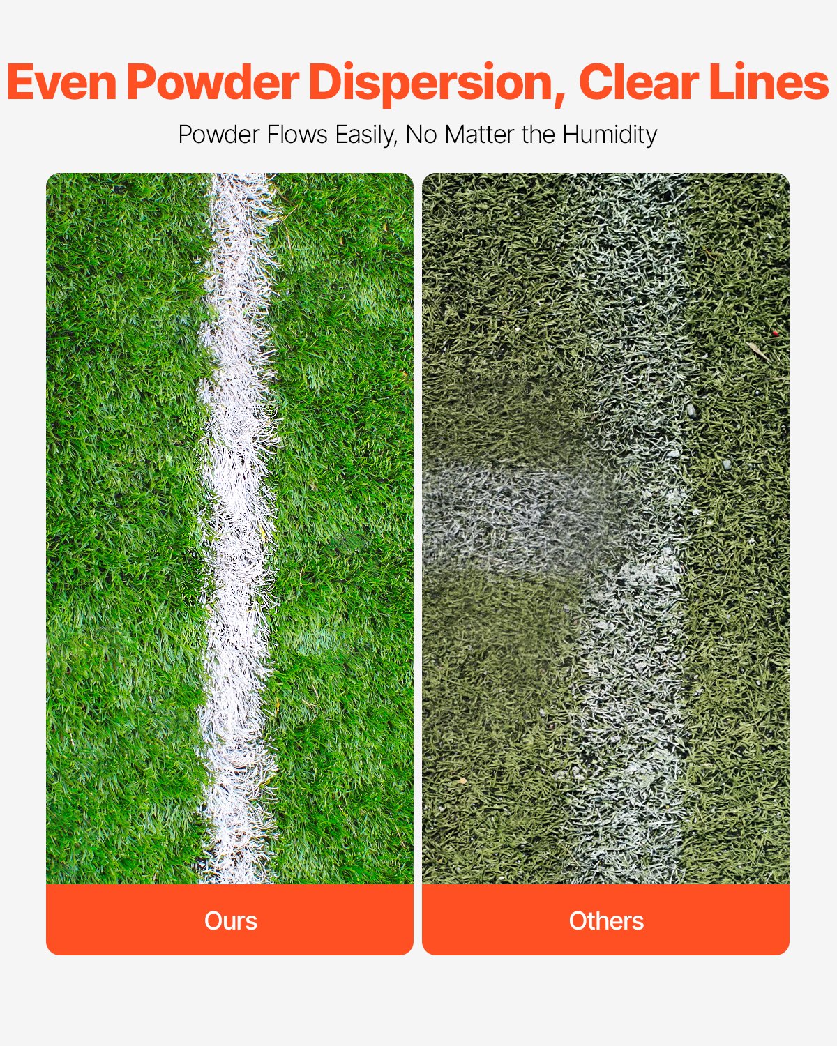 Dry Line Marker 2-Wheel 50 or 100 mm Lines Heavy Duty Steel Chalker 11.3kg V952-STHXJPFS2L253UB7PV0