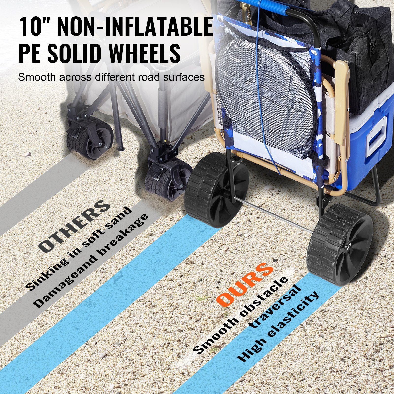 Beach Dolly with Big Wheels for Sand, 15.4" x 15.7" Cargo Deck, w/ 10" PE Solid Wheels, 69LBS Loading V952-STTCXG10INCH3UV59V0