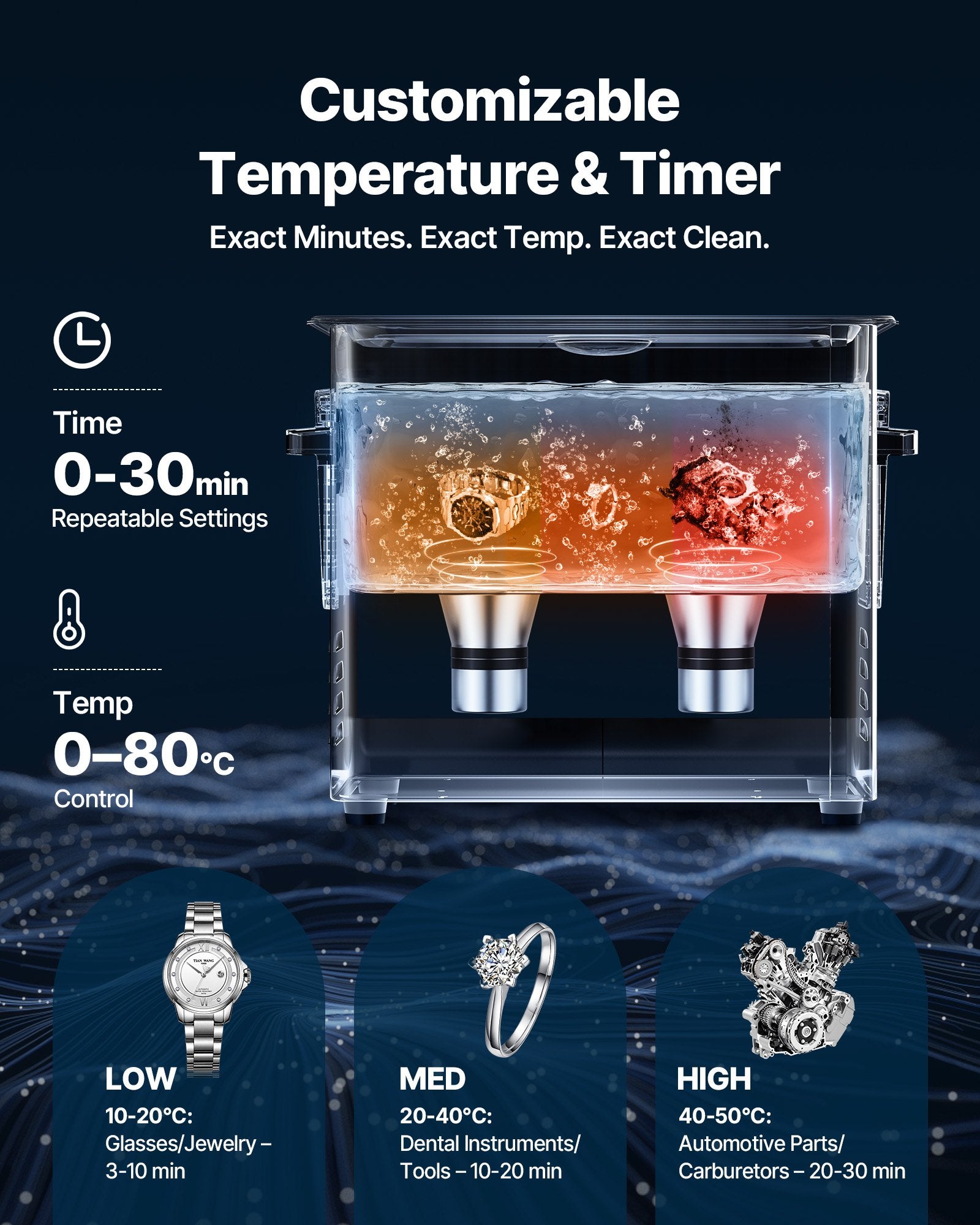 6L Ultrasonic Cleaner, Professional Ultrasonic Cleaner Machine with Cleaning Basket & Digital Display, 120W V952-SXJJKCSBQXJ6G06TW001V3