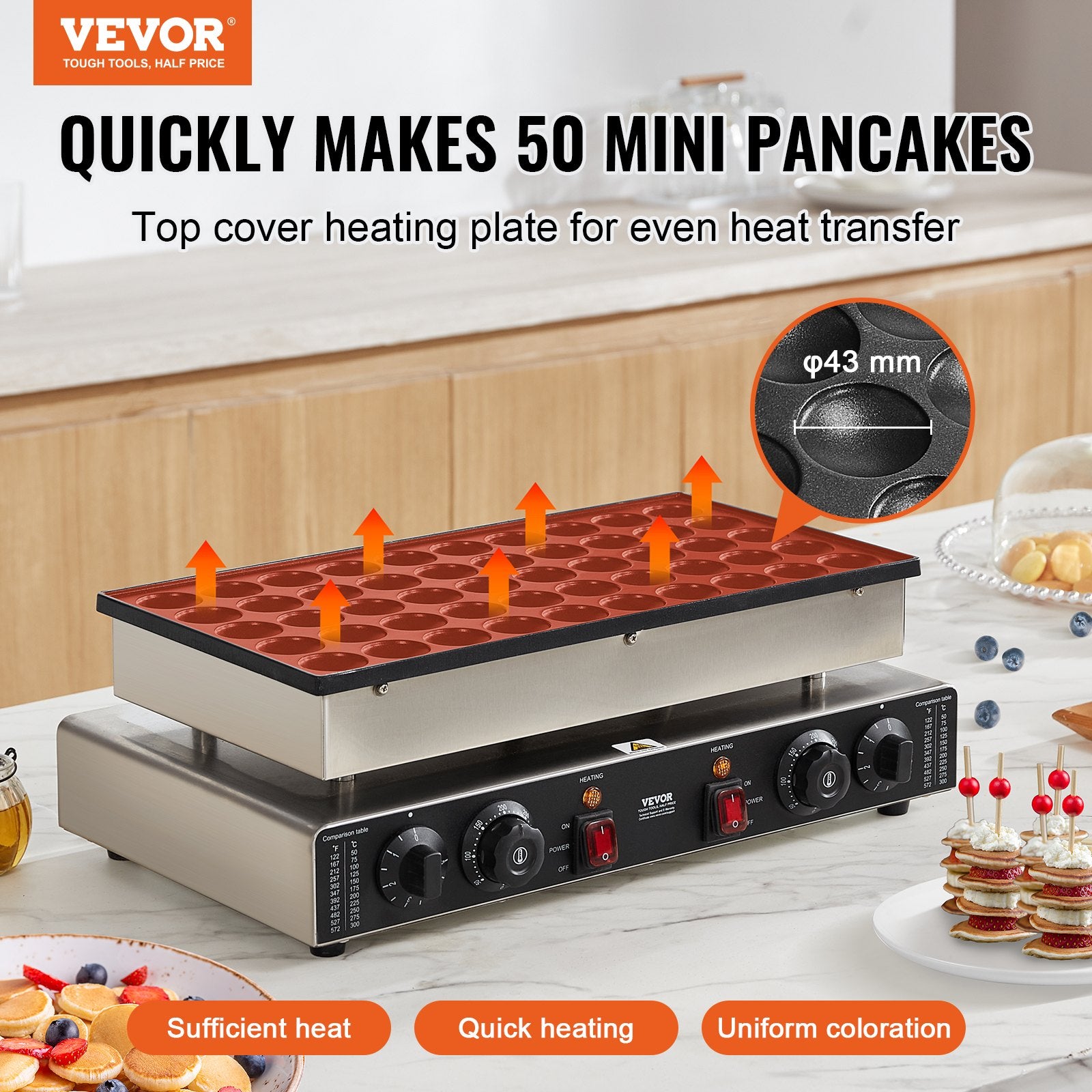 Mini Dutch Pancake Maker, 50PCS 43mm Diameter Dorayaki Baker Machine, 1700W Commercial Electric Poffertjes V952-SYJBJDP50KF0N6CCCV3