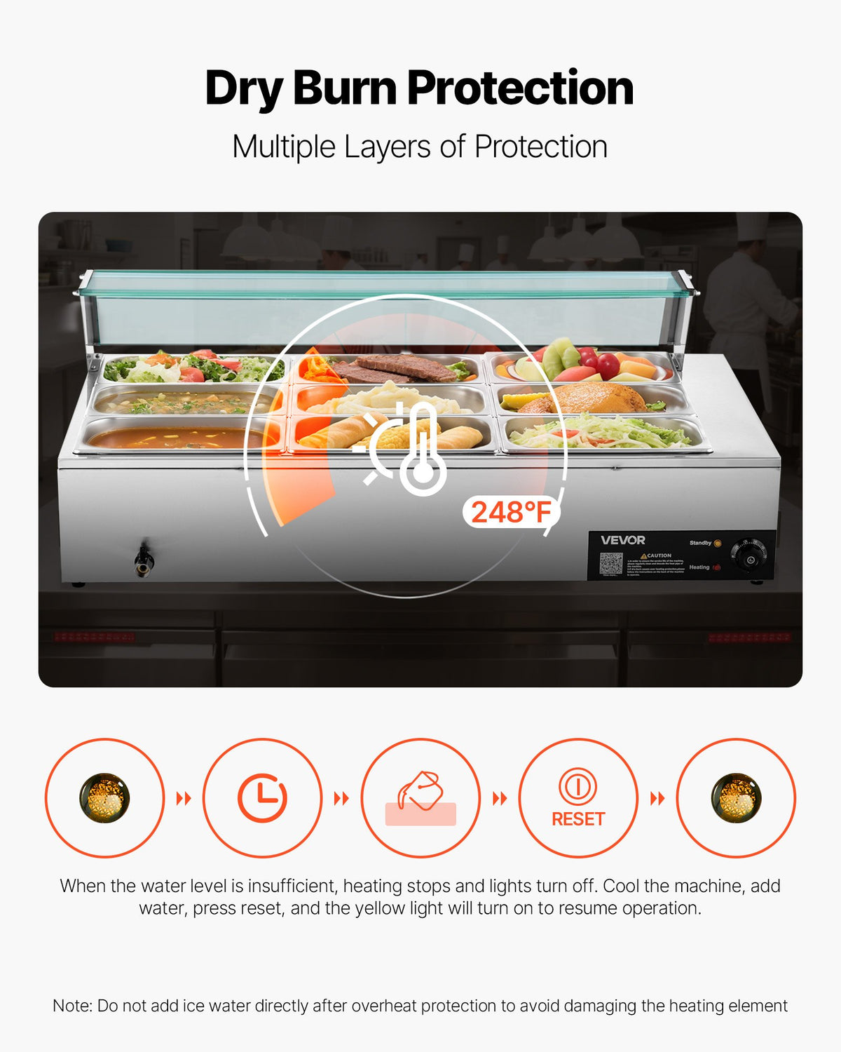 Commercial Food Warmer, 1500W Electric Stainless Steel Steam Food Warmer with Glass Cover, 9-Pan Countertop V952-SYSPBWQ913FS5WYYO002V3