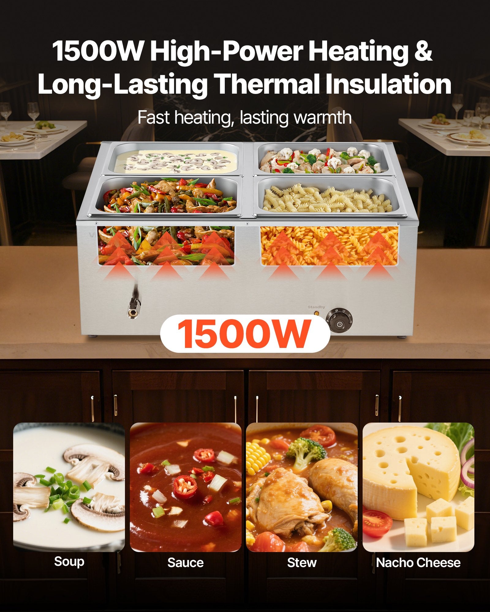 Commercial Food Warmer, 1500W Electric Stainless Steel Steam Food Warmer with Lid, 4-Pan Fast Heating V952-SYSPBWQPTK41SB7R9002V3