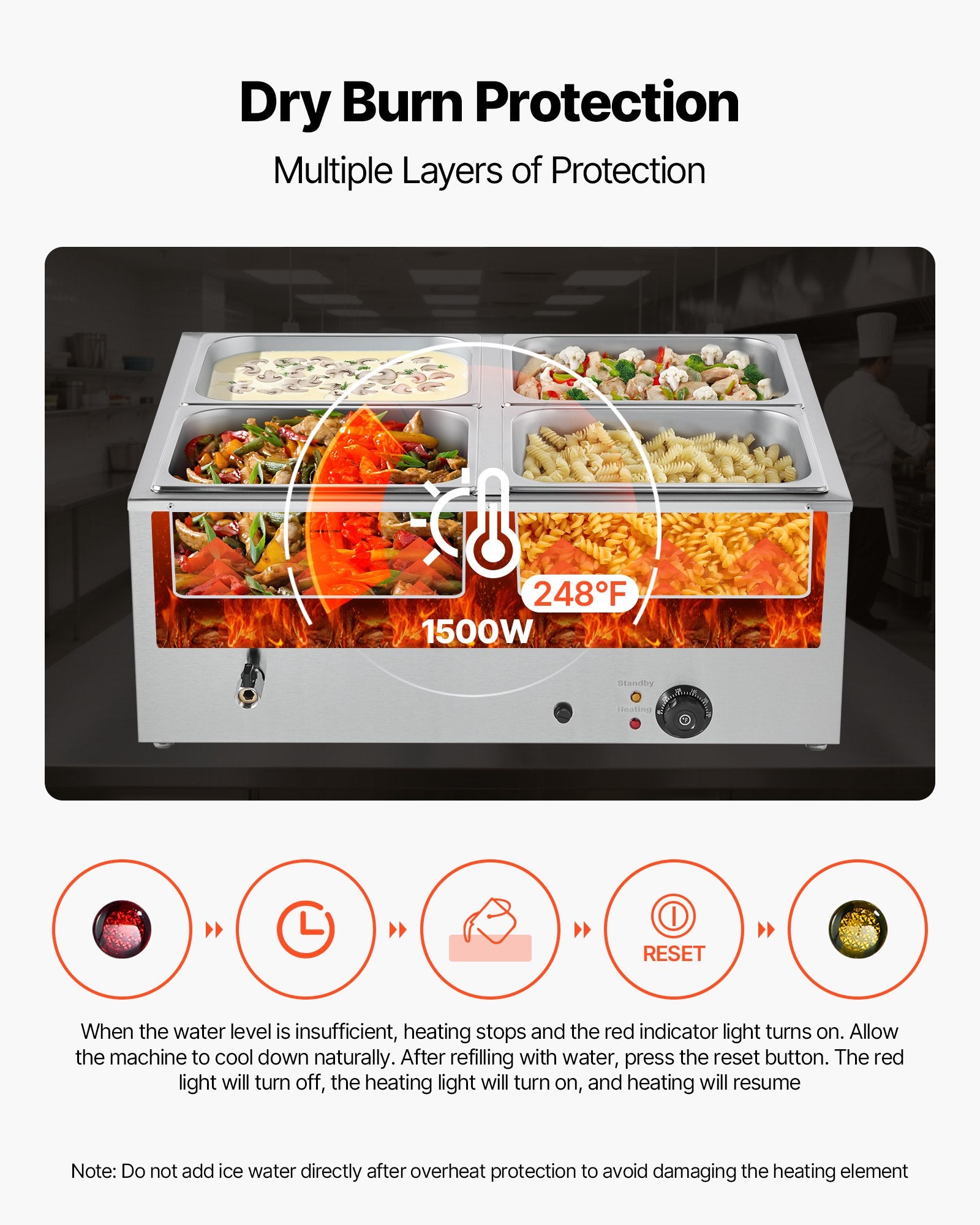 Commercial Food Warmer, 1500W Electric Stainless Steel Steam Food Warmer with Lid, 4-Pan Fast Heating V952-SYSPBWQPTK41SB7R9002V3