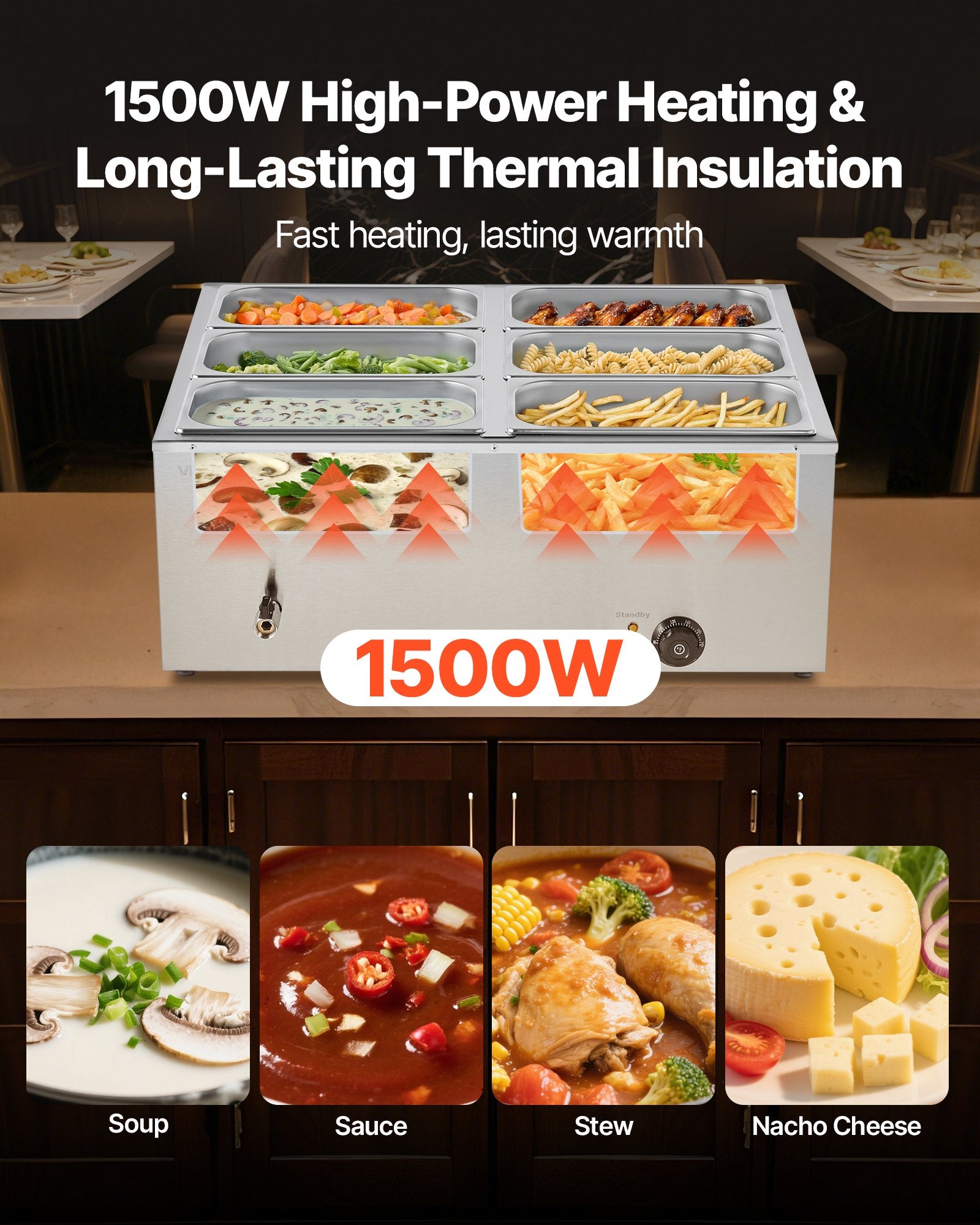 Commercial Food Warmer, 1500W Electric Stainless Steel Steam Food Warmer with Lid, 6-Pan Fast Heating V952-SYSPBWQPTK61338ZN002V3