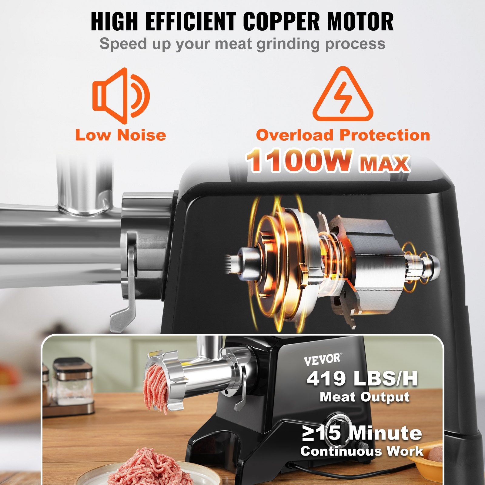 Commercial Electric Meat Grinder 2.27Kg/Min Sausage Stuffer Filler Kitchen V952-SYTMDDJRJQSYK9H4MV3