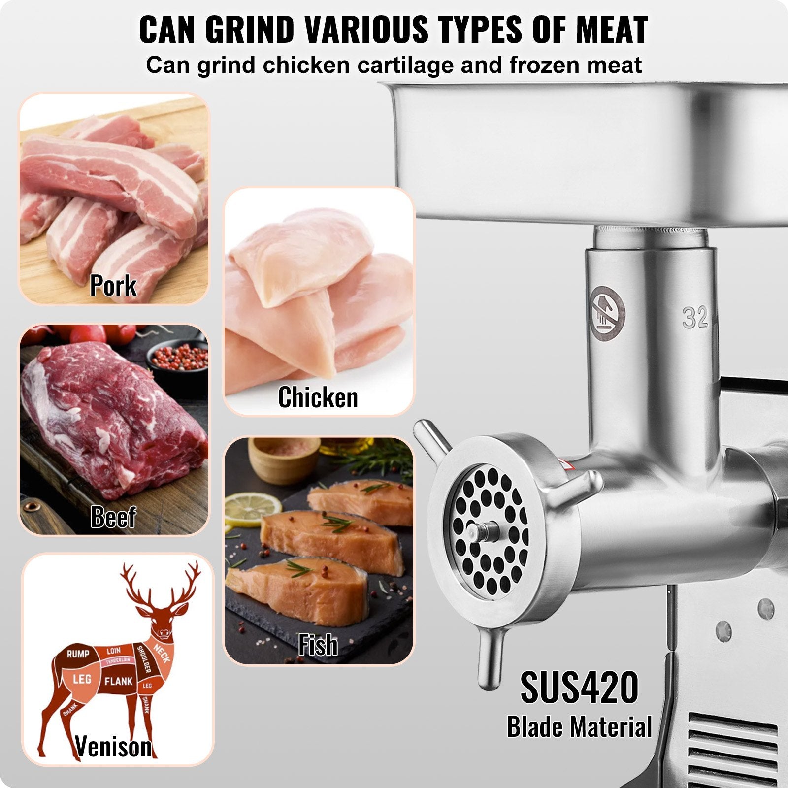 Commercial Electric Meat Grinder 21 Lbs/Min Sausage Stuffer Maker Kitchen V952-SYTMDDJRJSYSGN7X9V3