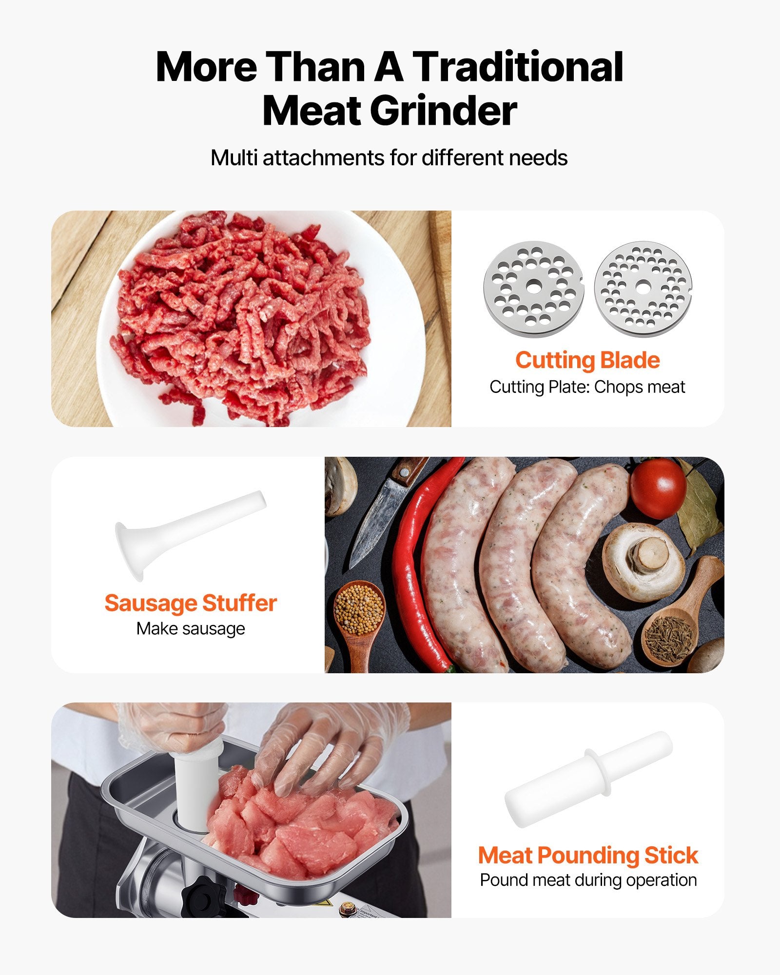 Commercial Electric Meat Grinder 5.5 Lbs/Min Sausage Stuffer Maker Kitchen V952-SYTMDDJRJSYSHS6TA001V3