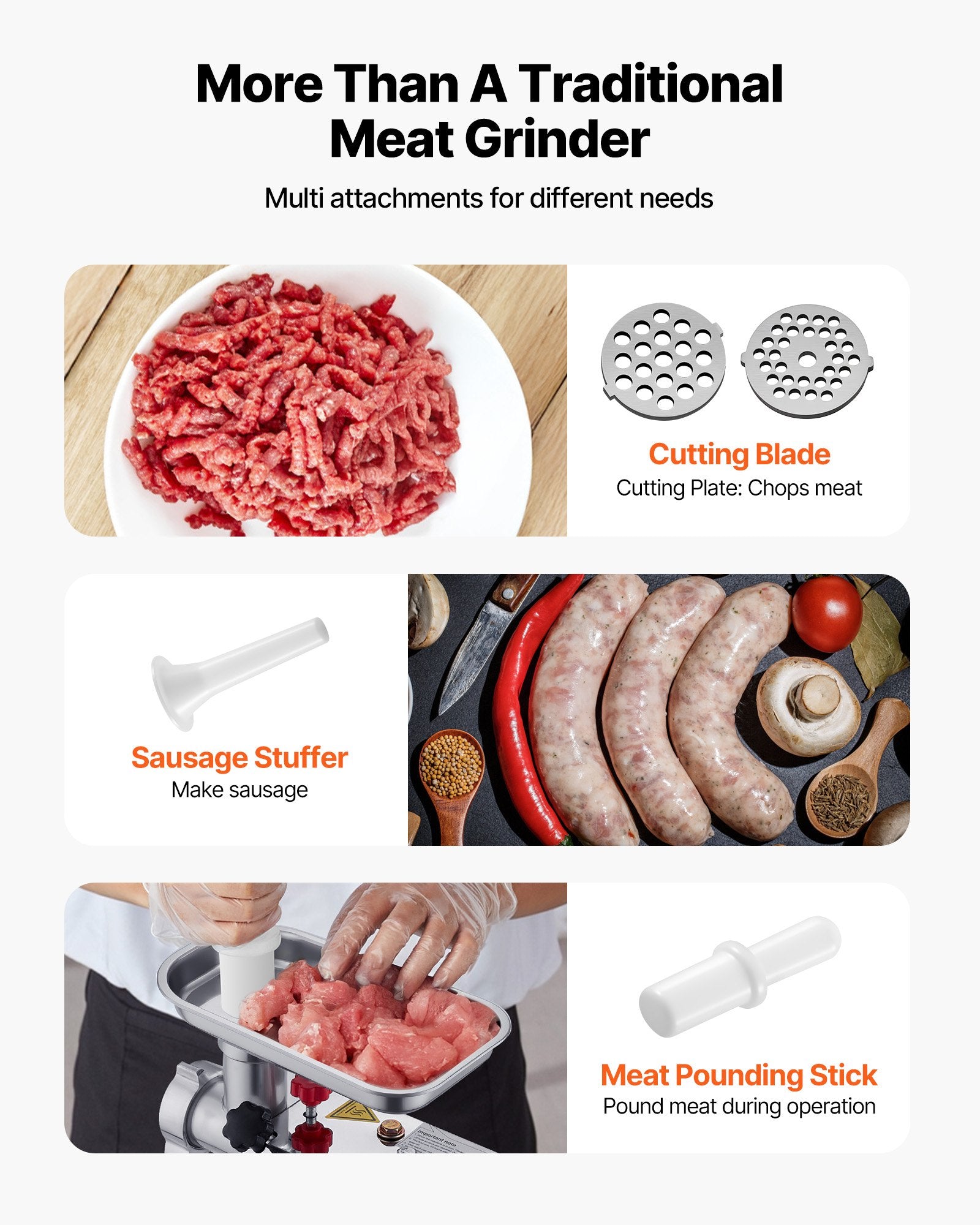 Commercial Electric Meat Grinder 4.5 Lbs/Min Sausage Stuffer Maker Kitchen V952-SYTMDDJRJSYSWMYXS001V3