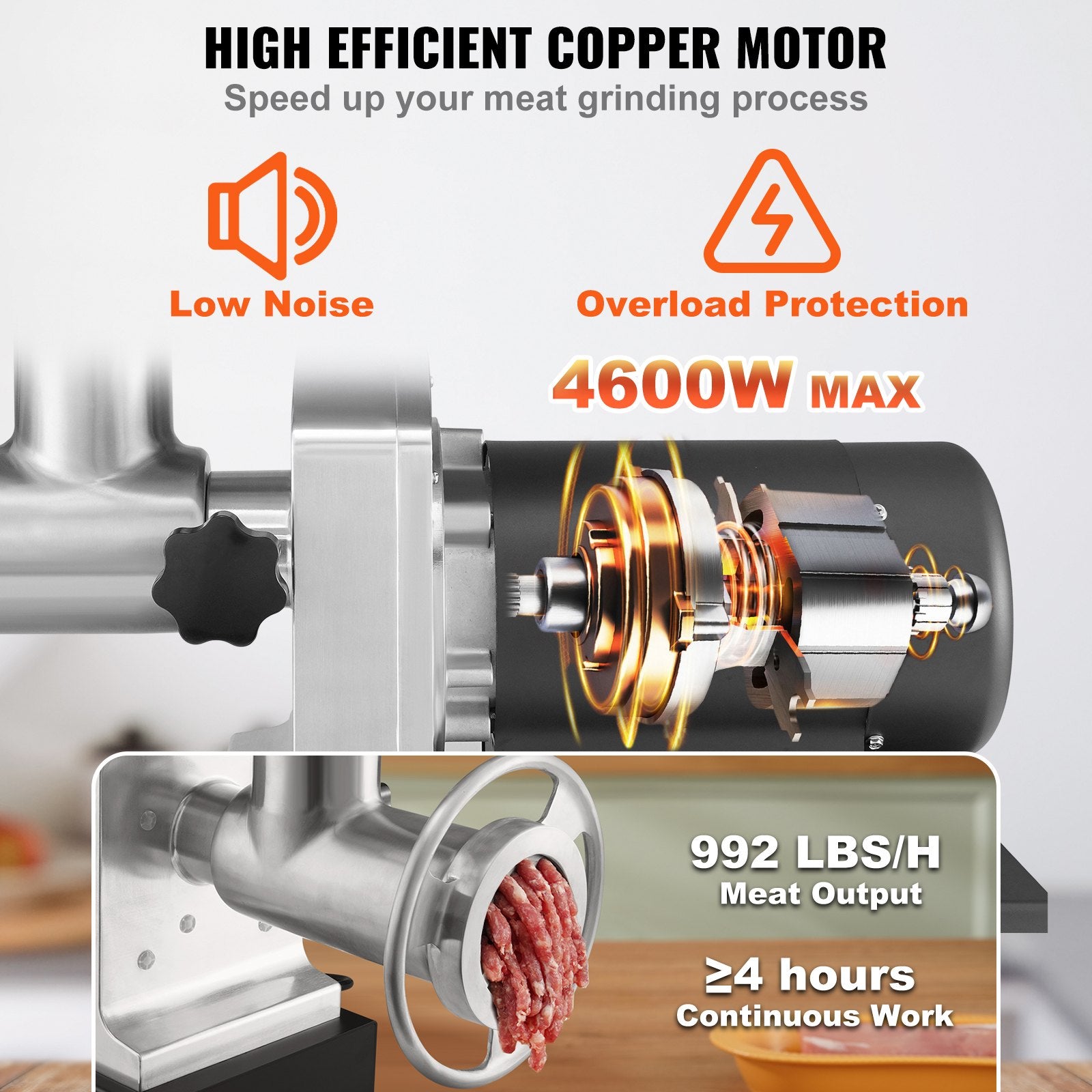 Electric Meat Grinder, 9.5 Kg/Min Capacity, Countertop Industrial Meat Mincer w/ Blade, Grinding Plate, V952-SYTMDDJRJSYSXLUBKV3