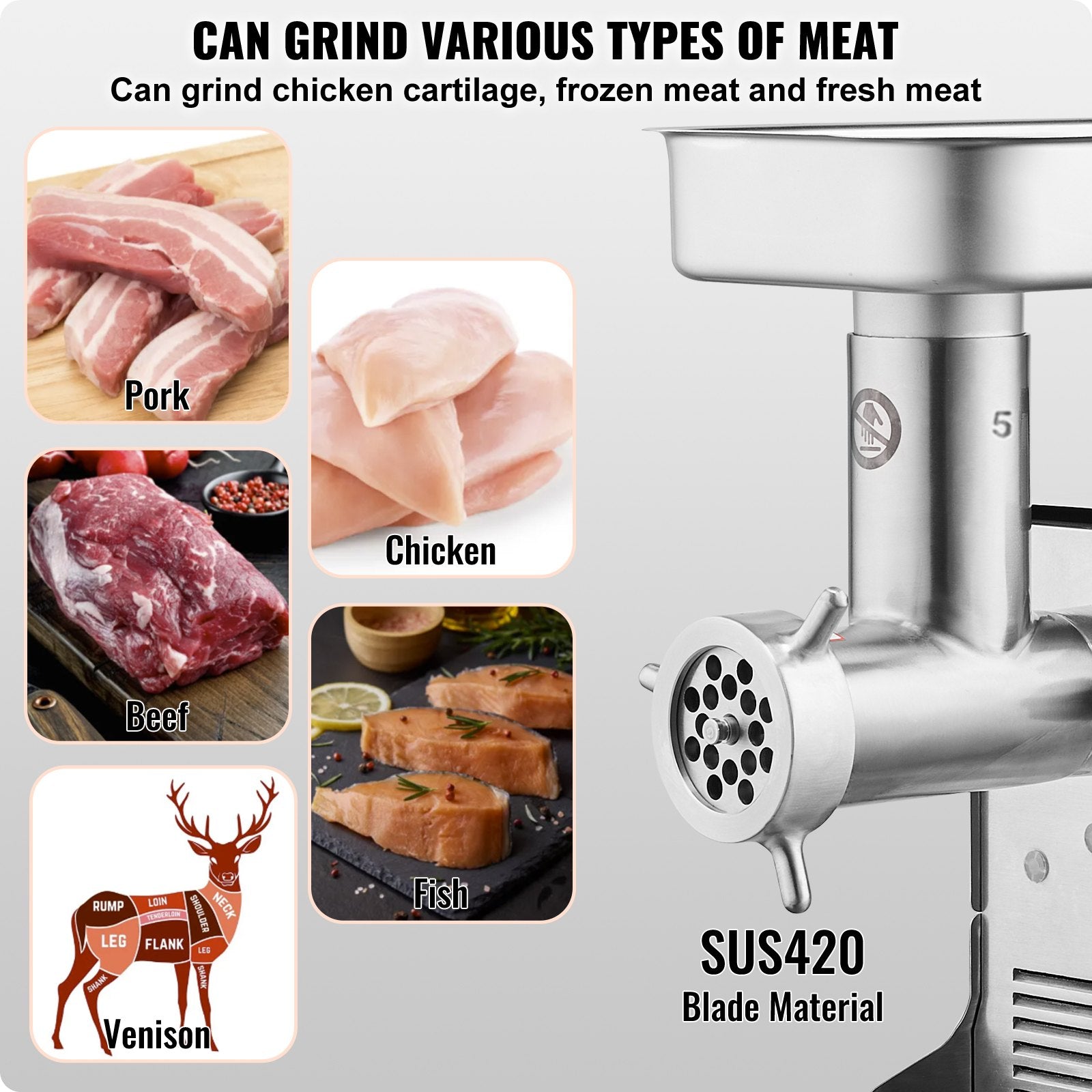Commercial Electric Meat Grinder 5 Lbs/Min Sausage Stuffer Maker Kitchen V952-SYTMDDJRJSYSYQFR9V3