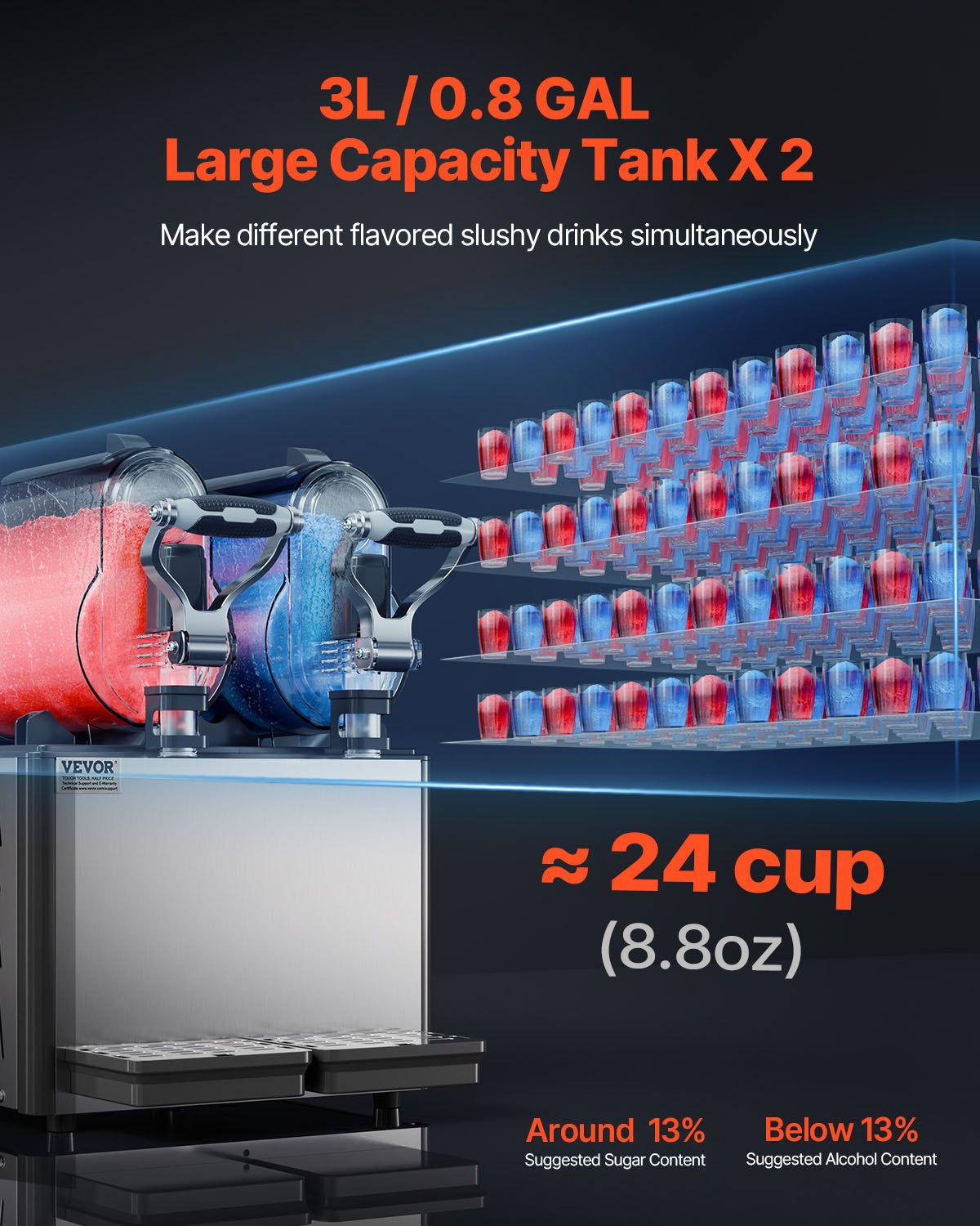 3Lx2 Tank Commercial Slushy Machine Margarita Smoothie Frozen Drink Maker V952-SYXRJX23LSGDCIND4V3