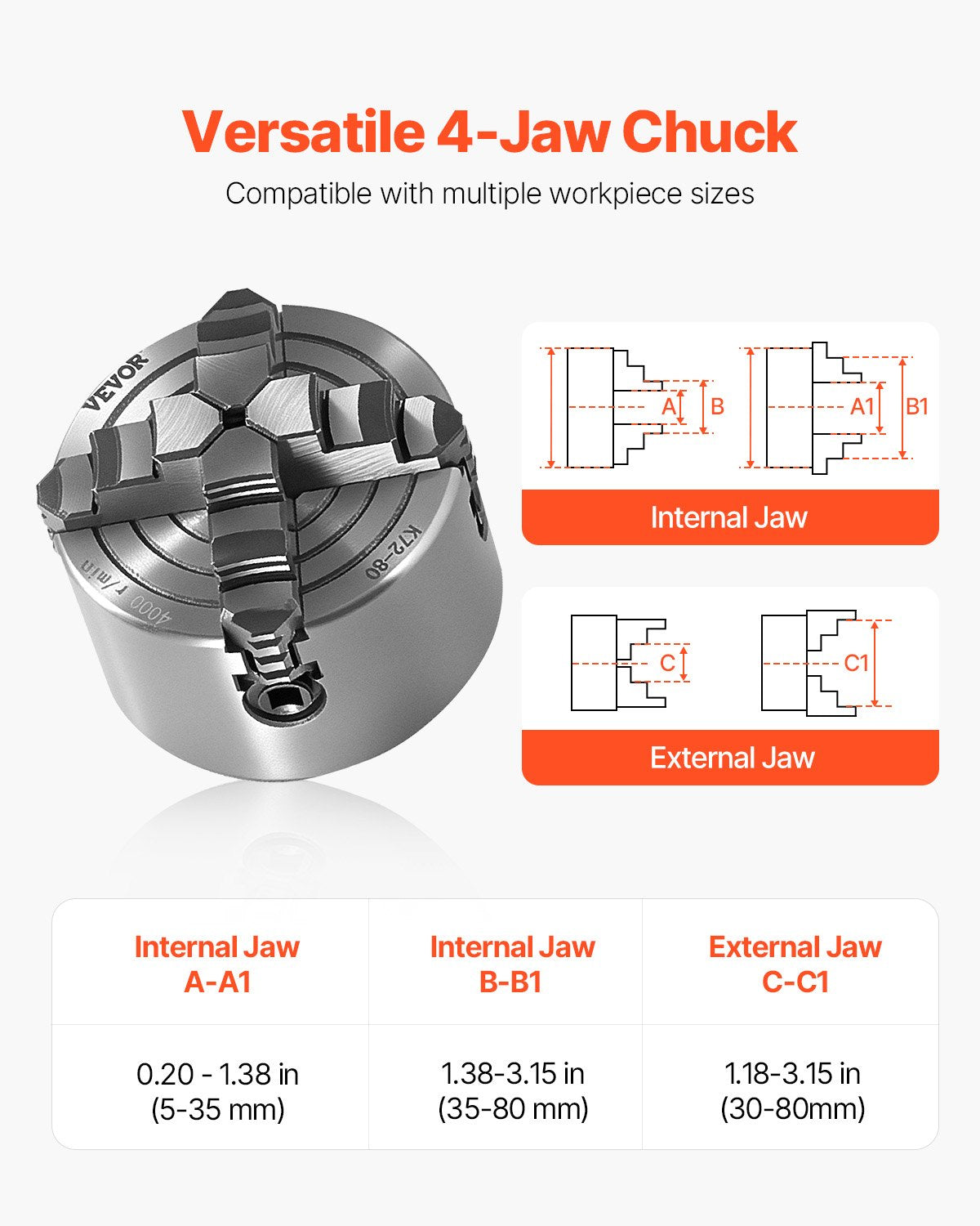 4-Jaw Lathe Chuck, 3 Inch (80 mm), 4-Jaw Chuck, 0.1-3.15 in (5-80 mm) Clamping Range with T-key Fixing Screws V952-SZKP3YC4GKZ0TVAS3V0