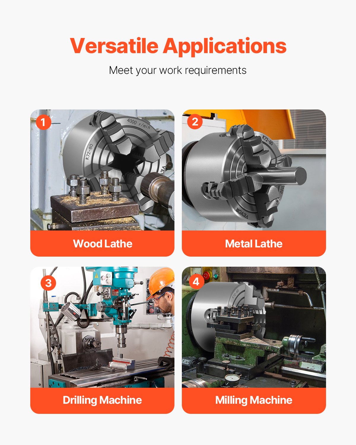 4-Jaw Lathe Chuck, 3 Inch (80 mm), 4-Jaw Chuck, 0.1-3.15 in (5-80 mm) Clamping Range with T-key Fixing Screws V952-SZKP3YC4GKZ0TVAS3V0