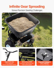 Lawn Spreader, 100LBS Capacity, Walk-Behind Push Spreader, 0-9.8ft Spreading Width, 13 in All Terrain V952-TCSBJ100LBSPEB08E001V0