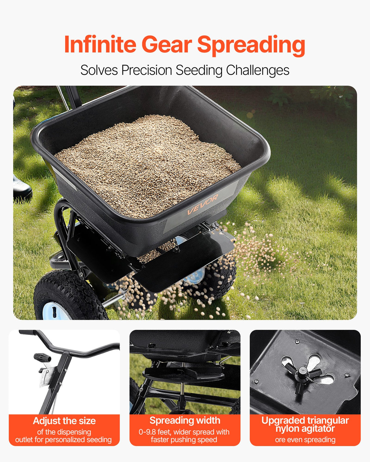 Lawn Spreader, 100LBS Capacity, Walk-Behind Push Spreader, 0-9.8ft Spreading Width, 13 in All Terrain V952-TCSBJ100LBSPEB08E001V0