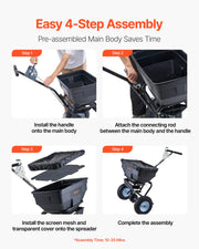 Lawn Spreader, 100LBS Capacity, Walk-Behind Push Spreader, 0-9.8ft Spreading Width, 13 in All Terrain V952-TCSBJ100LBSPEB08E001V0