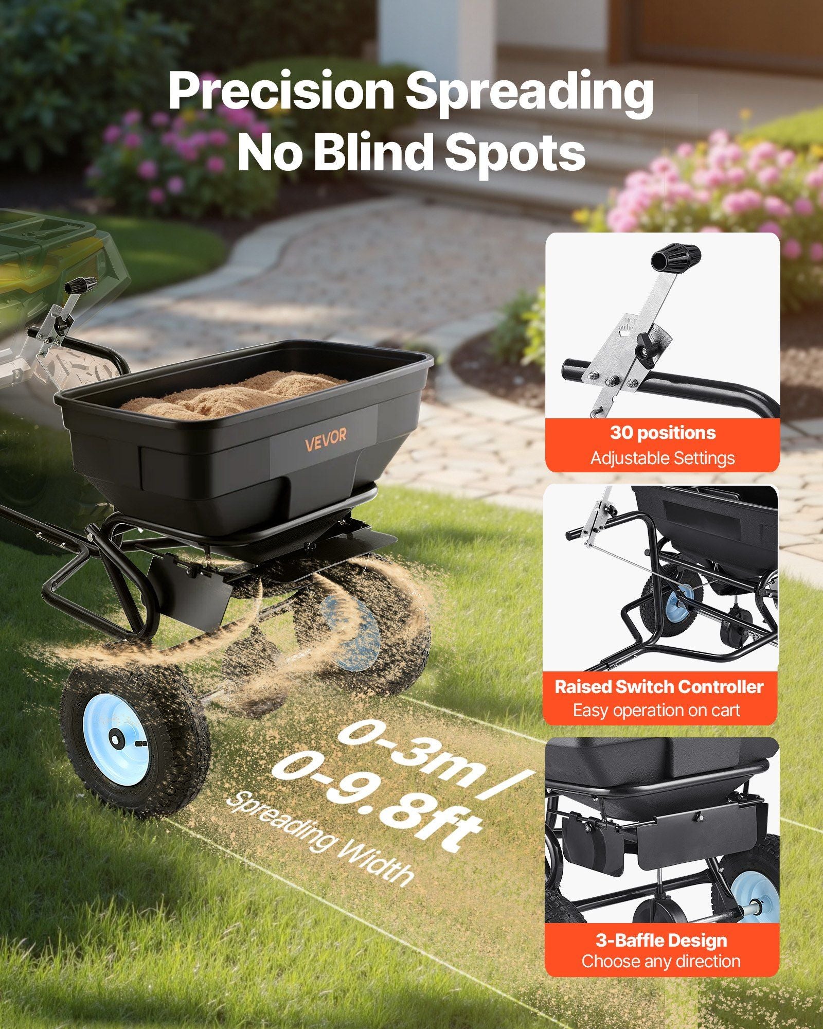 Tow Behind Broadcast Spreader, 130LBS Capacity, Tow/Push Garden Spreader with 13 in Tires, 30 Adjustable V952-TCSBJ130LBSPQZ8XK001V0