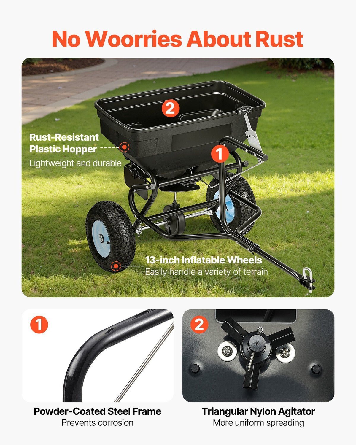 Tow Behind Broadcast Spreader, 130LBS Capacity, Tow/Push Garden Spreader with 13 in Tires, 30 Adjustable V952-TCSBJ130LBSPQZ8XK001V0