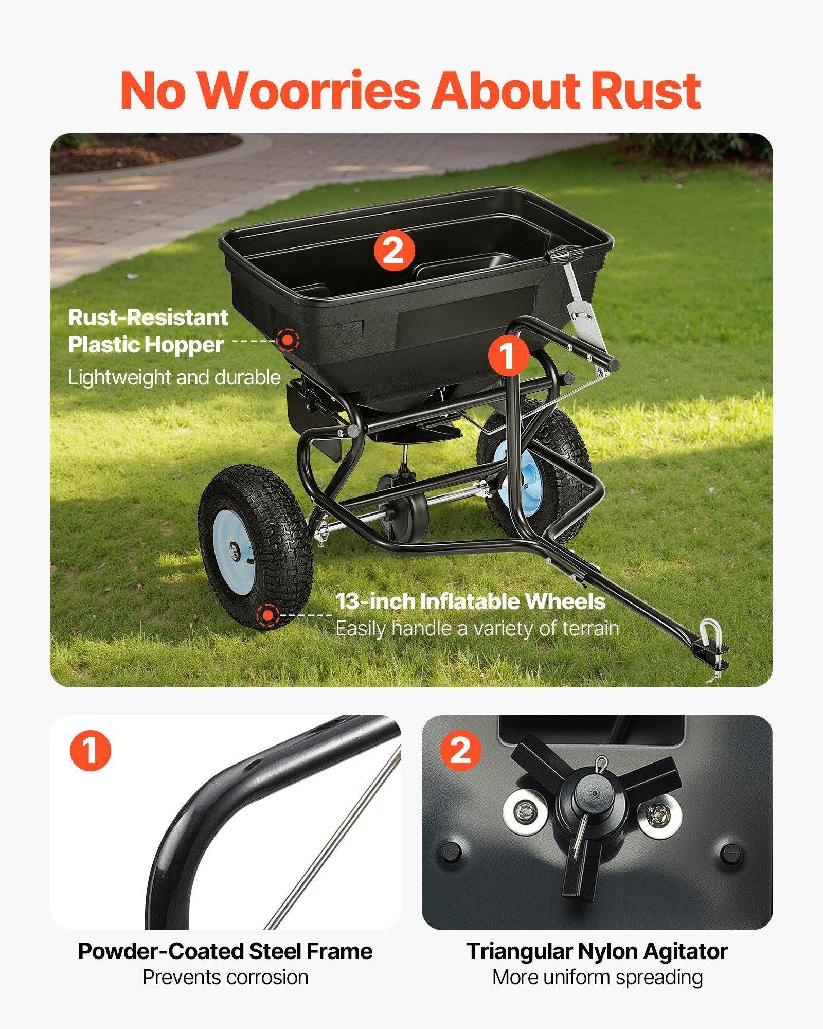 Tow Behind Broadcast Spreader, 130LBS Capacity, Tow/Push Garden Spreader with 13 in Tires, 30 Adjustable V952-TCSBJ130LBSPQZ8XK001V0
