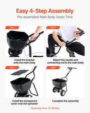 Walk Behind Spreader, 60LBS Capacity, Push Spreader with Hopper Grate, 0-9.8 ft Spreading Width, 8 in All V952-TCSBJ60LBSPZF8R6S001V0