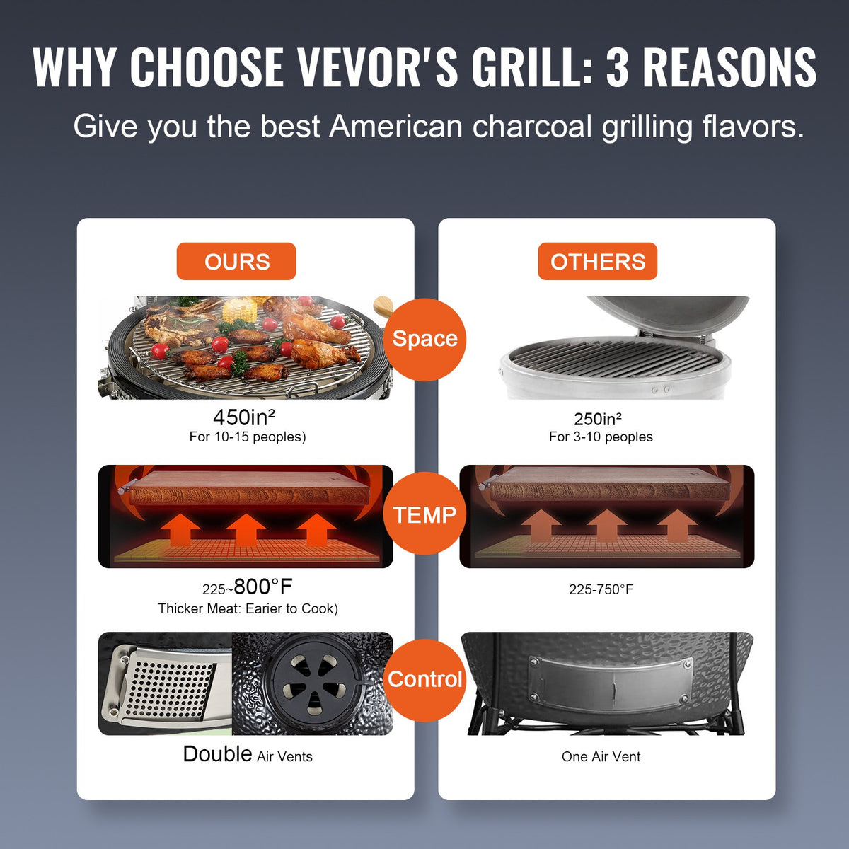 Portable Charcoal Grill, Propane Gas Grills with Cover and Cart, Heavy Duty Stainless Steel BBQ Grill, Mini V952-TCYXLYC1834505GFZV0