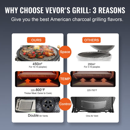 Portable Charcoal Grill, Propane Gas Grills with Cover and Cart, Heavy Duty Stainless Steel BBQ Grill, Mini V952-TCYXLYC1834505GFZV0