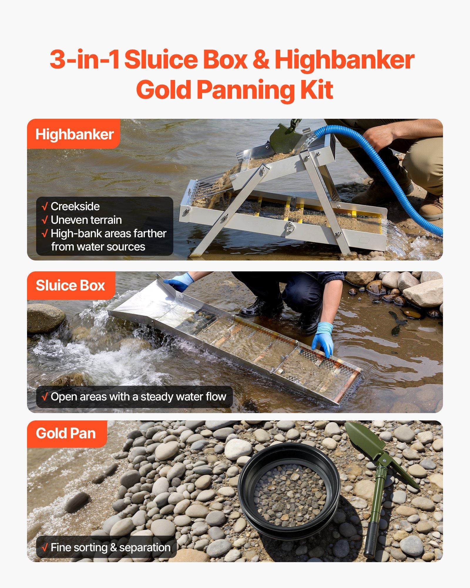 Highbanker Gold Panning Kit, 1270 mm 3-in-1 Folding High Banker Gold Sluice Box, 26 PCS Portable Mining V952-TJC50YC9YCLH2E0IP001V0