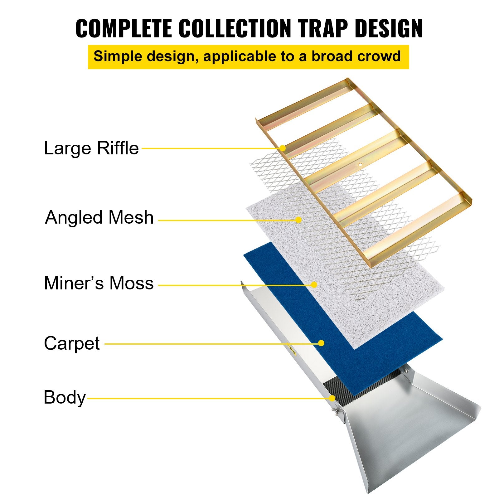 Folding Aluminum Alloy Sluice Box, Compact 50" Sluice Boxes for Gold, Lightweight Gold Sluice Equipment, V952-TJGJJSZDLCX508DSSV0