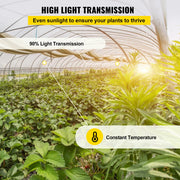 Greenhouse Film, 24\' x 100\' Greenhouse Plastic Sheeting, 6 mil Thickness Suncover Greenhouse, Clear V952-TMWSM24FT100FS1KWV0