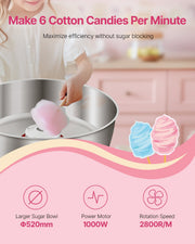 Electric Cotton Candy Machine, 1000W Commercial Candy Floss Maker with 52cm Stainless Steel Bowl, Sugar V952-TSDRMHTJFSWGMOD1VV3