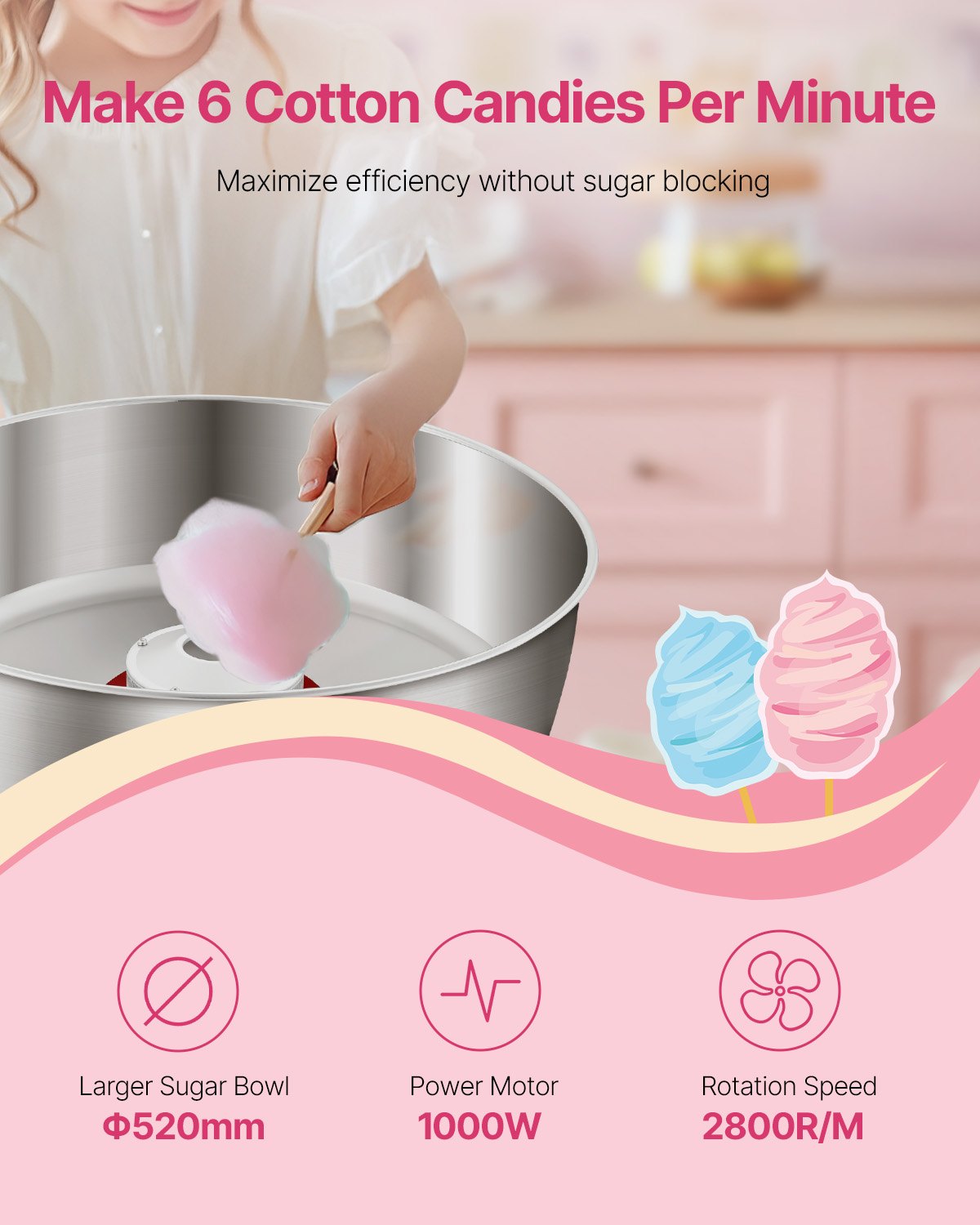 Electric Cotton Candy Machine, 1000W Commercial Candy Floss Maker with 52cm Stainless Steel Bowl, Sugar V952-TSDRMHTJFSWGMOD1VV3