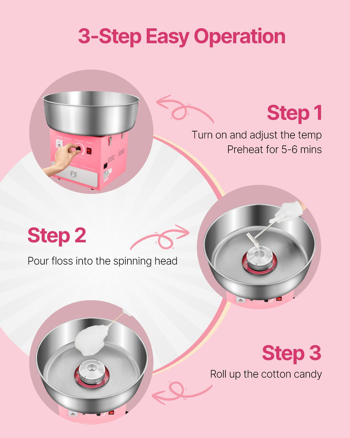 Electric Cotton Candy Machine, 1000W Commercial Candy Floss Maker with 52cm Stainless Steel Bowl, Sugar V952-TSDRMHTJFSWGMOD1VV3
