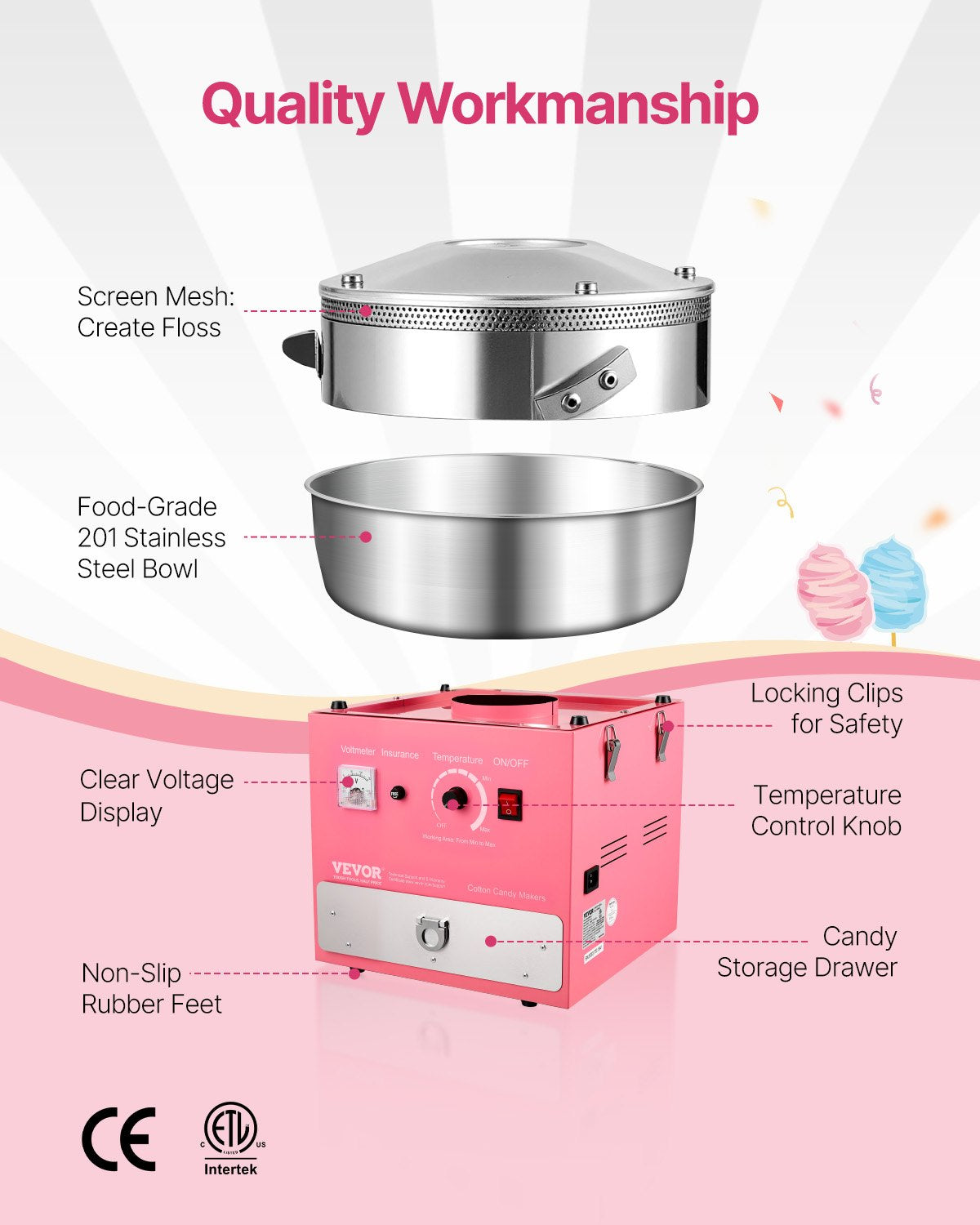Electric Cotton Candy Machine, 1000W Commercial Candy Floss Maker with 52cm Stainless Steel Bowl, Sugar V952-TSDRMHTJFSWGMOD1VV3