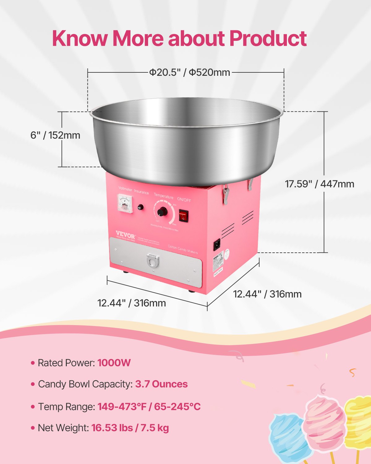 Electric Cotton Candy Machine, 1000W Commercial Candy Floss Maker with 52cm Stainless Steel Bowl, Sugar V952-TSDRMHTJFSWGMOD1VV3