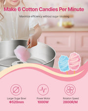 Electric Cotton Candy Machine, 1000W Commercial Candy Floss Maker with 52cm in Stainless Steel Bowl, Sugar V952-TSDRMHTJLSWGP21VKV3