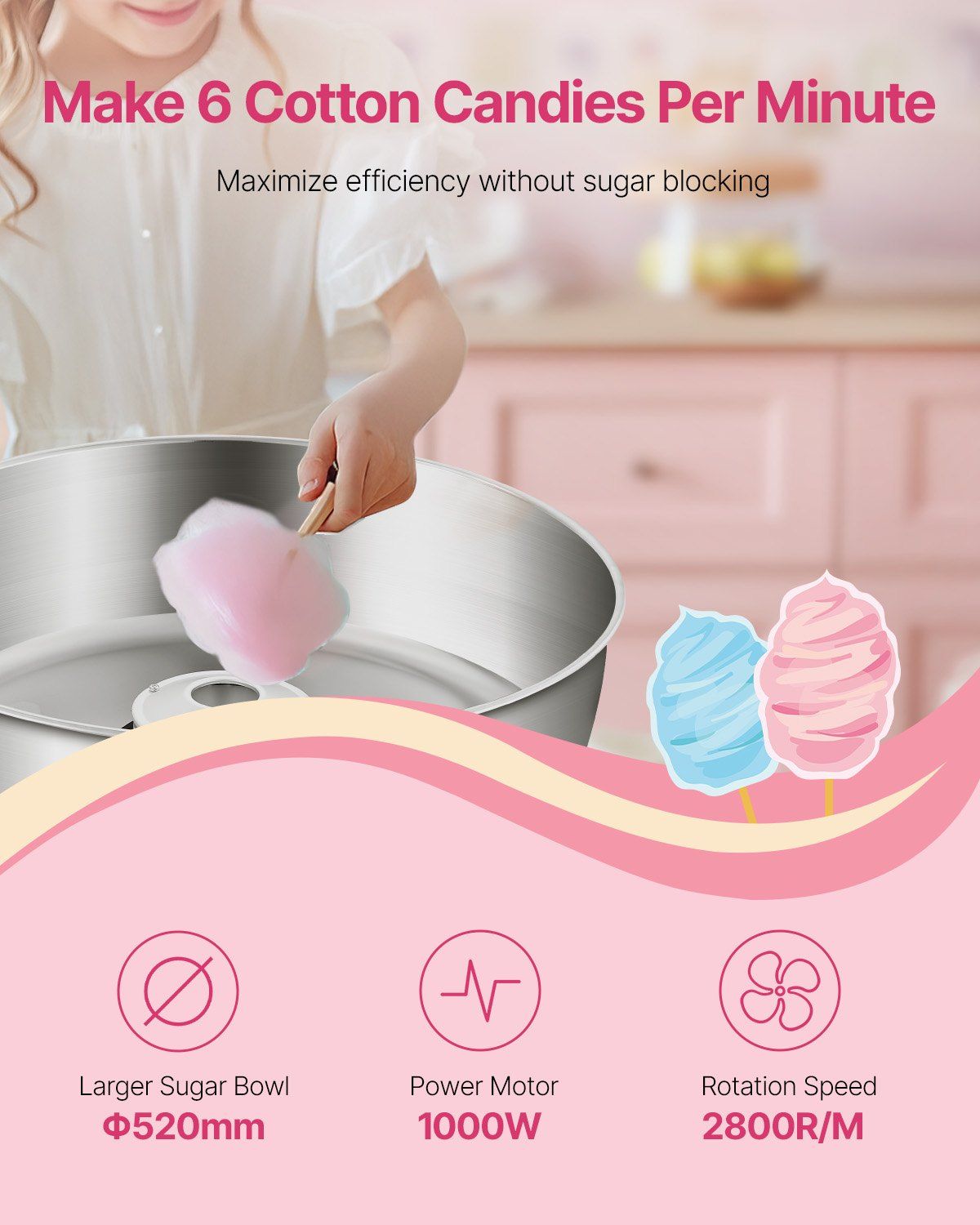 Electric Cotton Candy Machine, 1000W Commercial Candy Floss Maker with 52cm in Stainless Steel Bowl, Sugar V952-TSDRMHTJLSWGP21VKV3