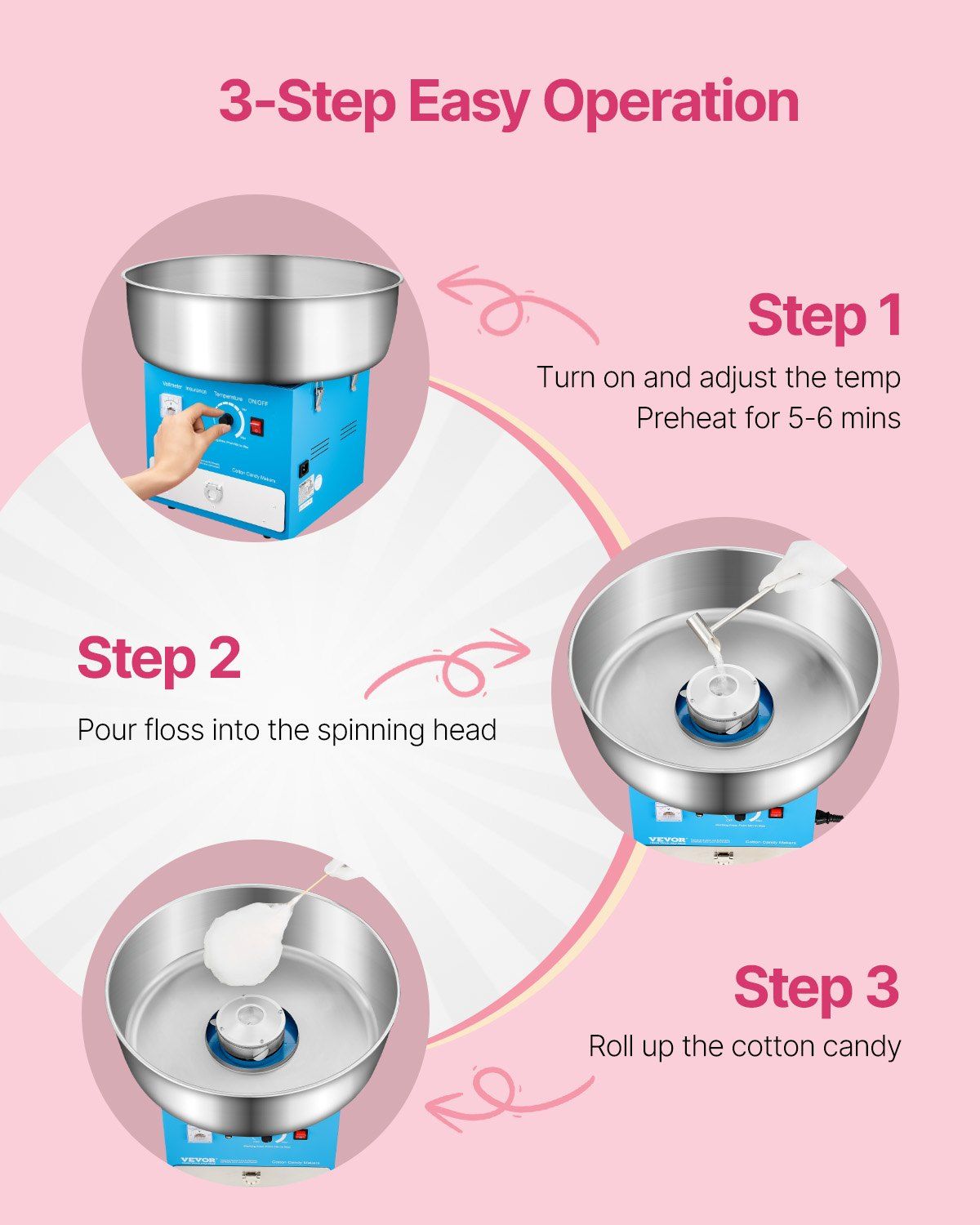 Electric Cotton Candy Machine, 1000W Commercial Candy Floss Maker with 52cm in Stainless Steel Bowl, Sugar V952-TSDRMHTJLSWGP21VKV3
