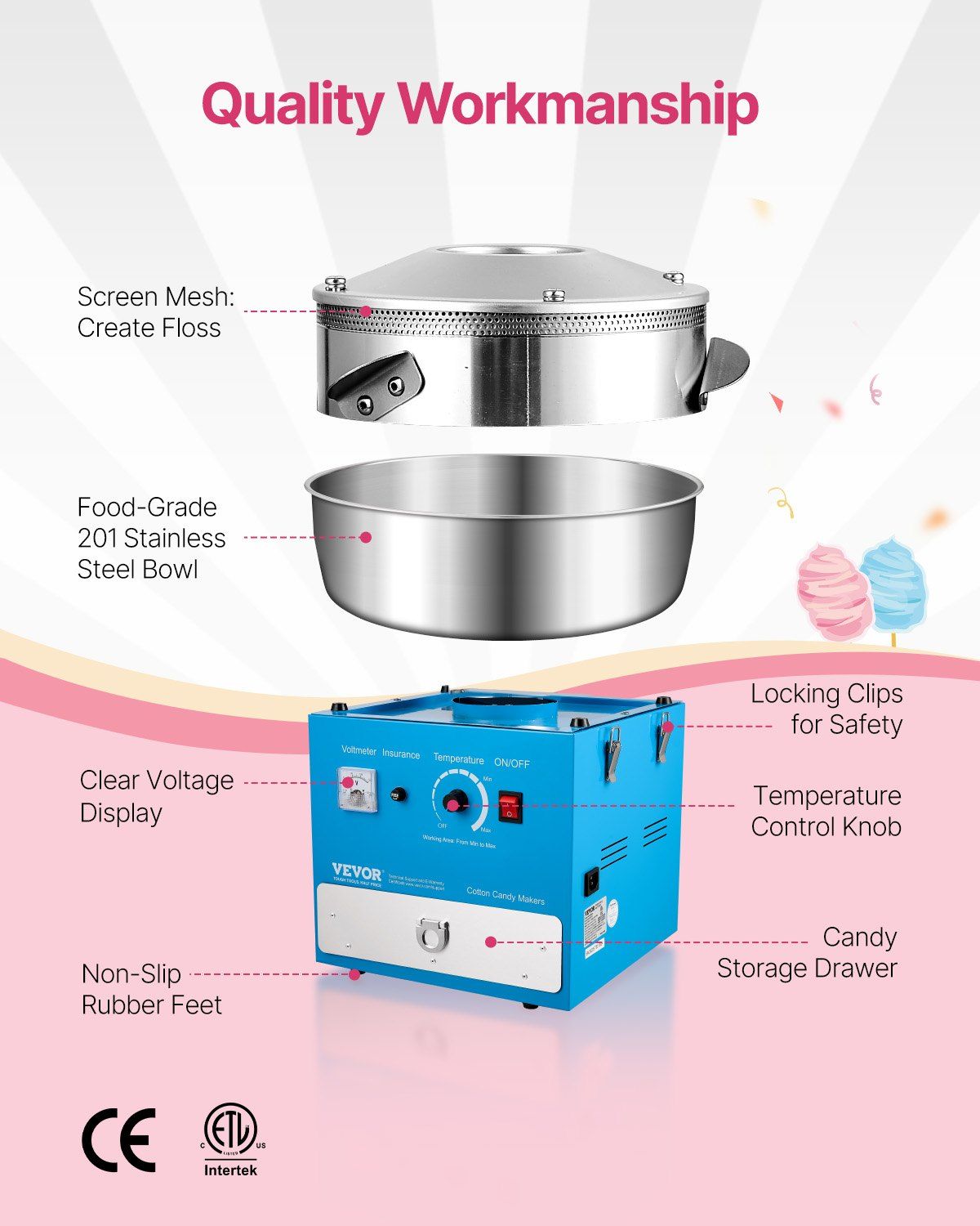 Electric Cotton Candy Machine, 1000W Commercial Candy Floss Maker with 52cm in Stainless Steel Bowl, Sugar V952-TSDRMHTJLSWGP21VKV3