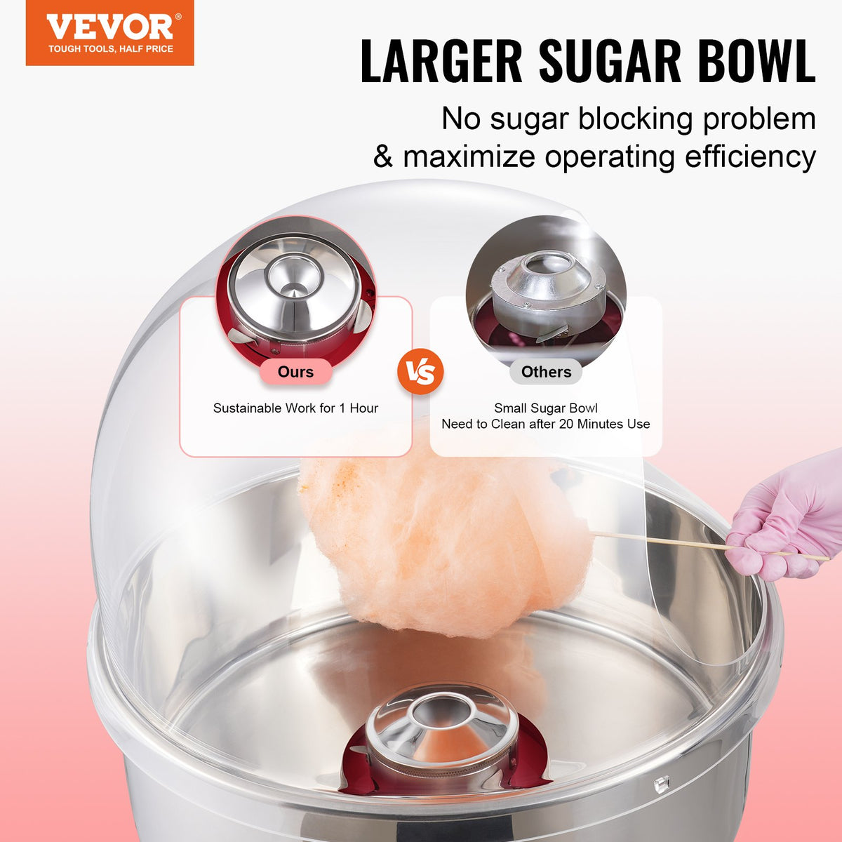 Electric Cotton Candy Machine, 1000W Candy Floss Maker, Commercial Cotton Candy Machine with Cover, Stainless V952-TSMHTJHSHGXMQ4DUBV3
