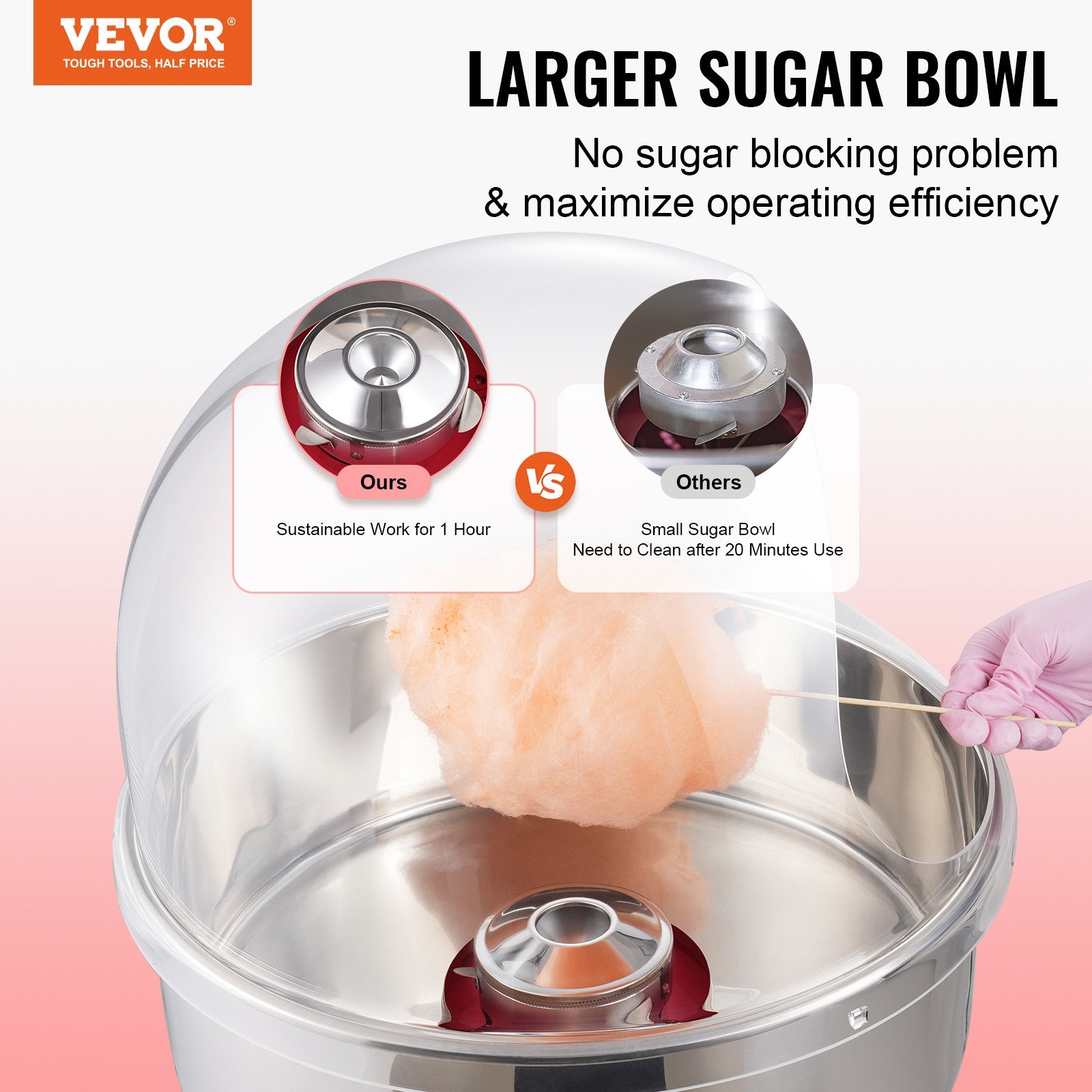 Electric Cotton Candy Machine, 1000W Candy Floss Maker, Commercial Cotton Candy Machine with Cover, Stainless V952-TSMHTJHSHGXMQ4DUBV3