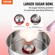 Electric Cotton Candy Machine, 1000W Candy Floss Maker, Commercial Cotton Candy Machine with Stainless Steel V952-TSMHTJHSWGXM8E4PNV3