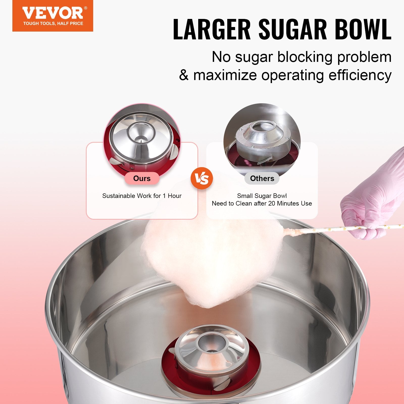 Electric Cotton Candy Machine, 1000W Candy Floss Maker, Commercial Cotton Candy Machine with Stainless Steel V952-TSMHTJHSWGXM8E4PNV3