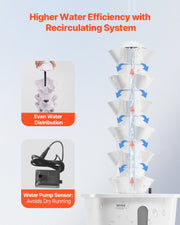 Hydroponic Growing System, 30 Pods Vertical 6 Tiers Hydroponic Tower, Home Hydronic Garden with Water Pump & V952-TSSPZZXT20LW7KX24V3