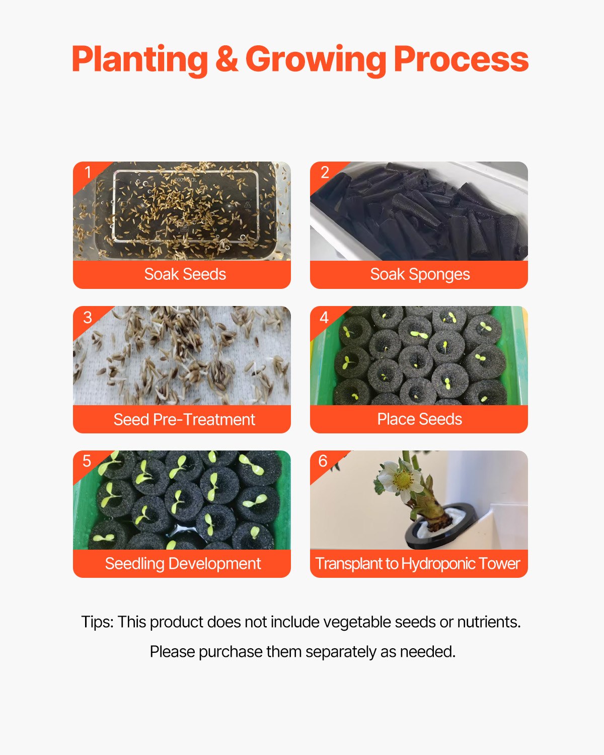 Hydroponic Growing System with Grow Light 30 Pods Hydroponic Tower Garden V952-TSSPZZXTDSZDF7SZEV3