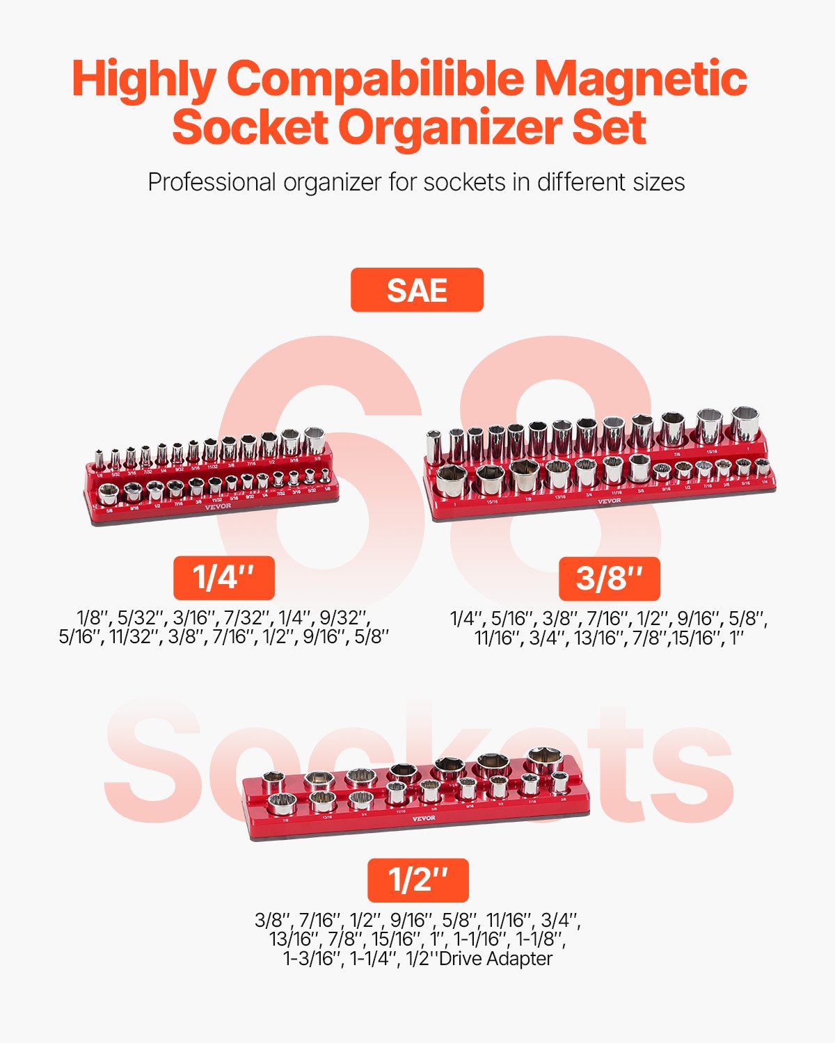Magnetic Socket Organizer Set, 3PCS Magnetic Socket Holder, 1/4'', 3/8'' & 1/2'' SAE Socket Trays with Clear V952-TTJCXSH3JTCXWW22RV0